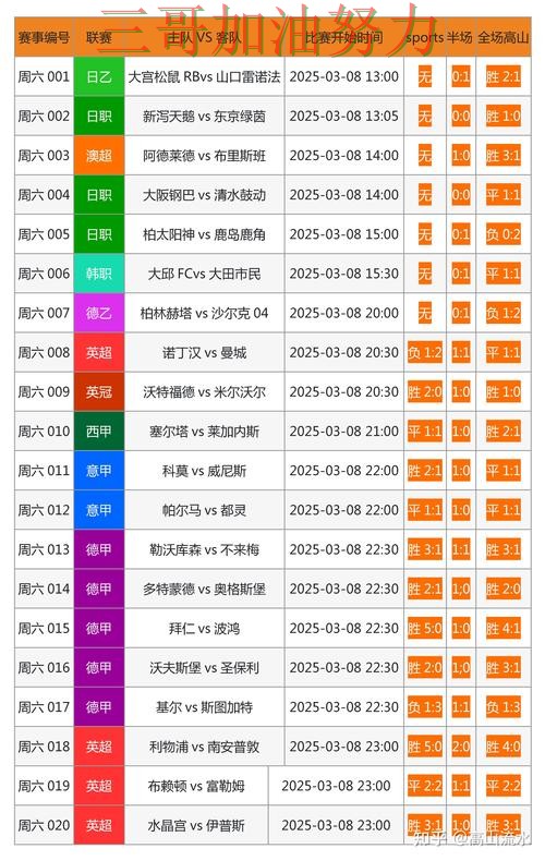 世界杯竞猜入口入口汇总实录:是否值得用真实情况曝光(世界杯官方信息) 世界杯竞猜入口入口汇总实录:是否值得用真实情况曝光(世界杯官方信息)